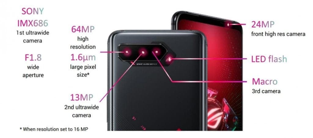 Asus ROG Phone 5 launched with144Hz refresh rate
