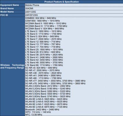Global Xiaomi 12 Pro gets listed by the FCC, appears in Geekbench benchmark
-Techweu