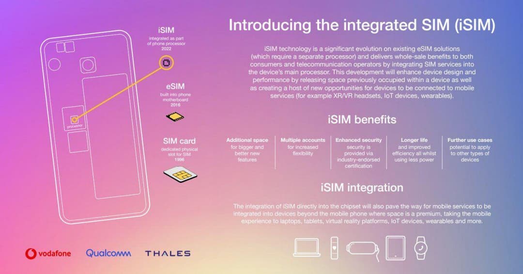 Vodafone, Qualcomm and Thales demonstrate iSIM standard