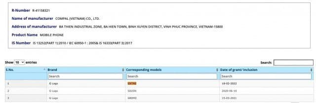 Unknown Google phone spotted on India’s BIS certification website
-Techweu