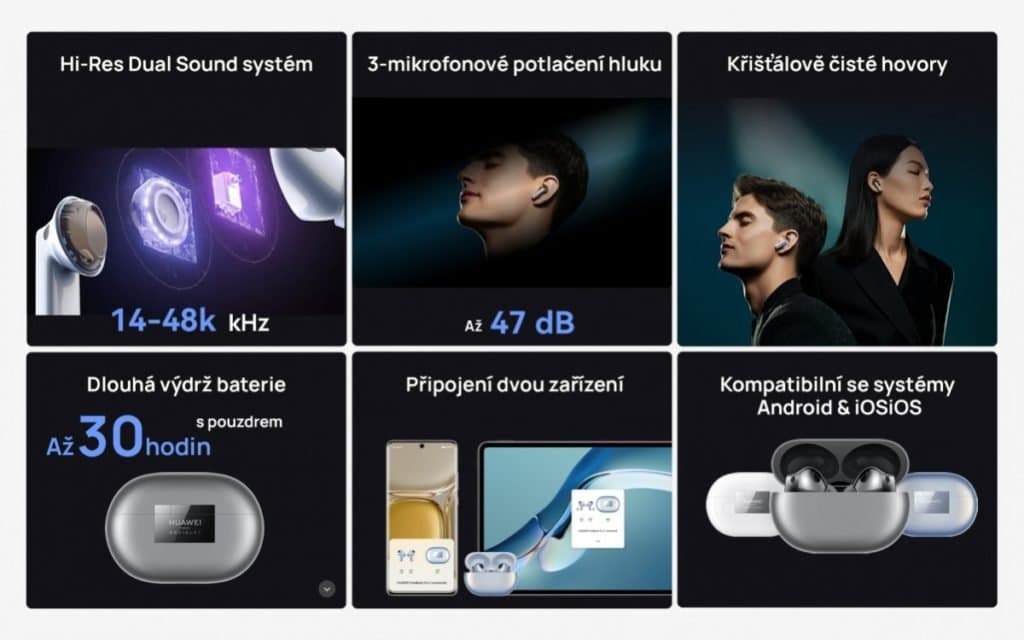 Huawei introduces Freebuds Pro 2 with dual drivers and IP54 resistance
-Techweu