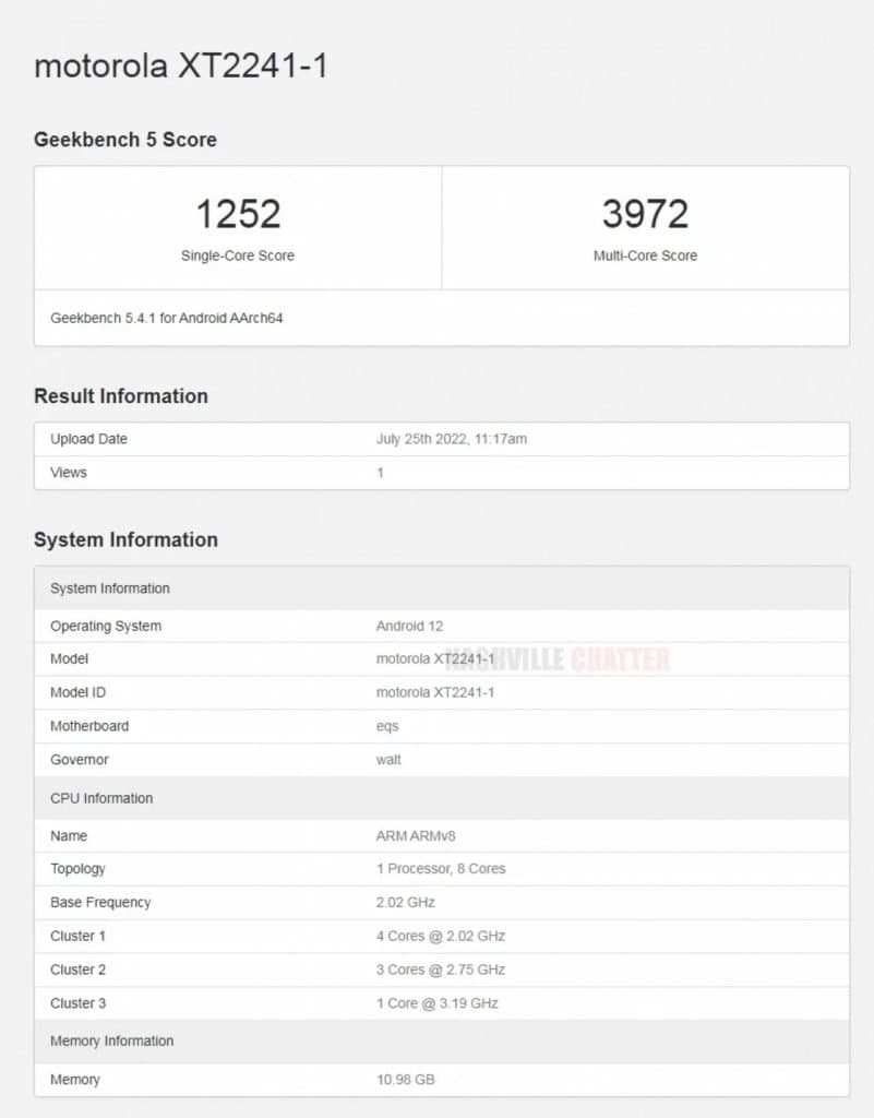 Moto Edge X30 Pro appears on Geekbench with Snapdragon 8+ Gen 1 chipset
-Techweu