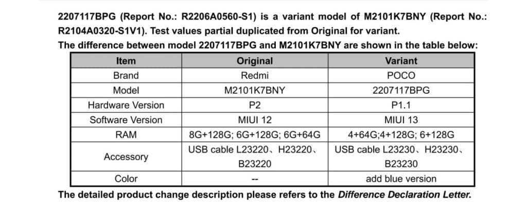 Poco is now rebranding the Redmi Note 10S, FCC documents show
-Techweu
