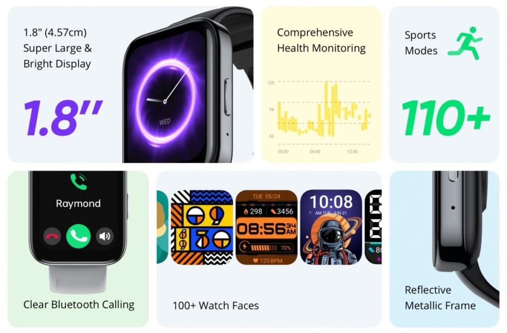 Realme unveils Watch 3, two Bluetooth headsets and a PC monitor
-Techweu