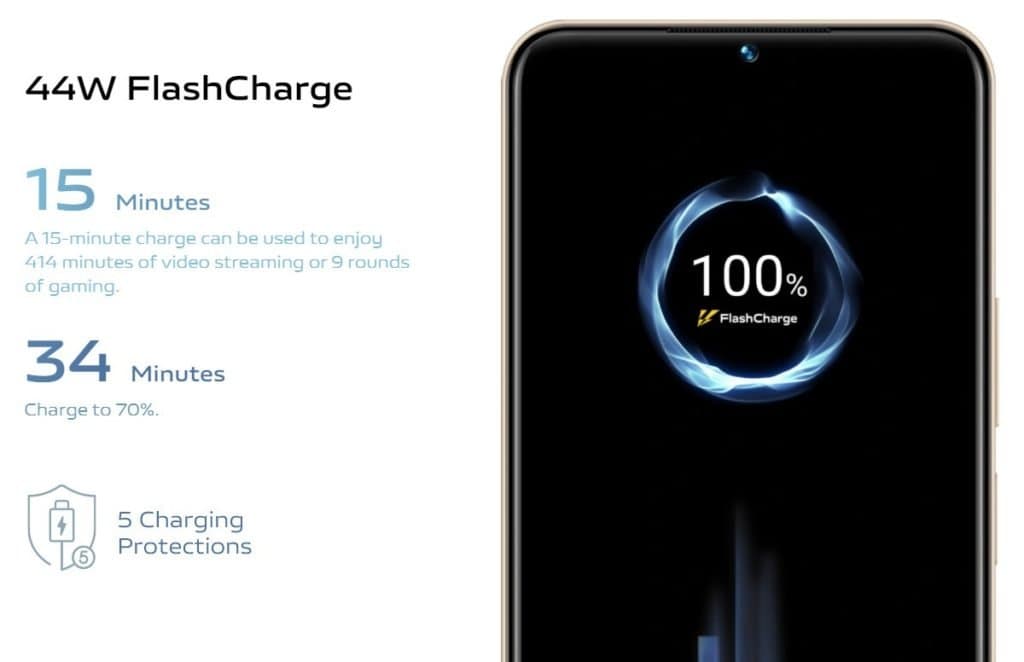 vivo Y35 launches with 44W FlashCharge and Snapdragon 680
-Techweu