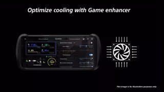 Sony announces Xperia Stream: cooling and streaming accessory for the Xperia 1 IV
-Techweu