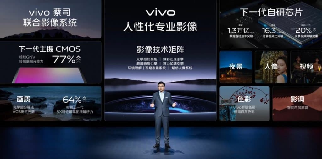 vivo details X90 series camera upgrades, shares camera samples
-Techweu