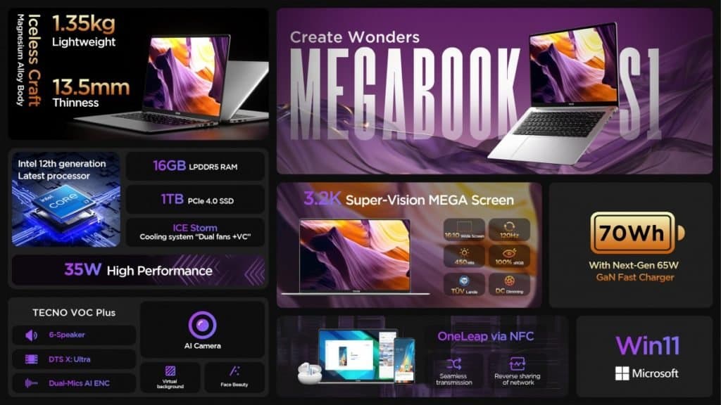 The Tecno MegaBook S1 is a super thin and light 16″ laptop (120Hz) with 12th gen Core i7 CPU
-Techweu
