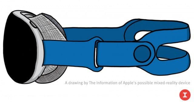 Gurman: Apple is launching its mixed reality set before WWDC ’23 in June
-Techweu