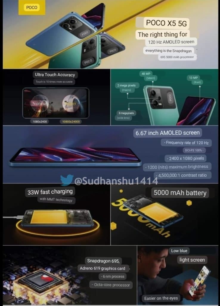 poco x5 techweu