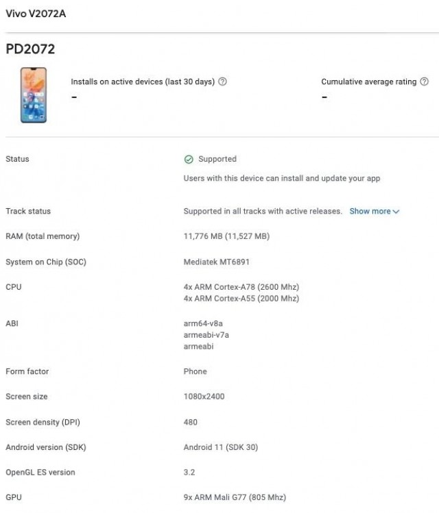 Vivo V2072A on Google Play console