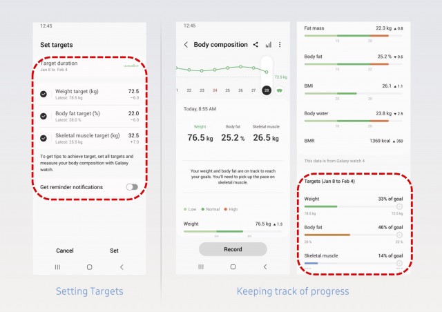 New body composition targets and insights