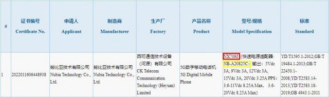 nubia Red Magic 7 Pro also certified with 165W charging
-Techweu