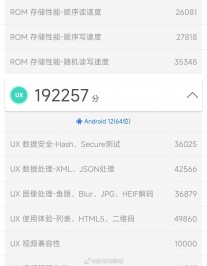 Redmi K50 on AnTuTu