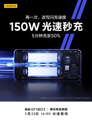 Realme GT Neo3's battery with support 150W charging and retain 80% capacity after 1,600 charge/discharge cycles