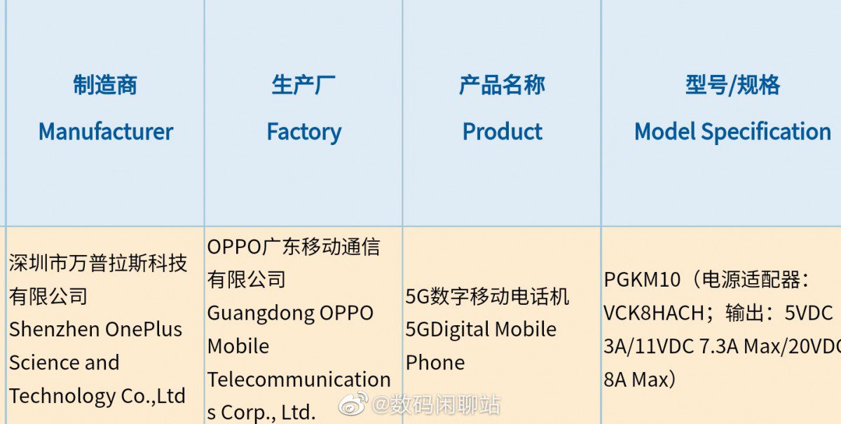 OnePlus smartphone gets 3C certified with 160W charging