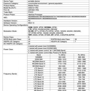 Poco F4, Poco F4 Pro receive multiple certifications
-Techweu