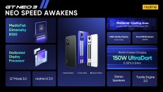 Highlights: Realme GT Neo 3