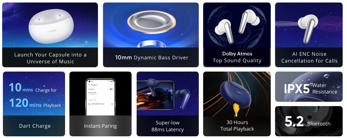 Realme unveils Watch 3, two Bluetooth headsets and a PC monitor