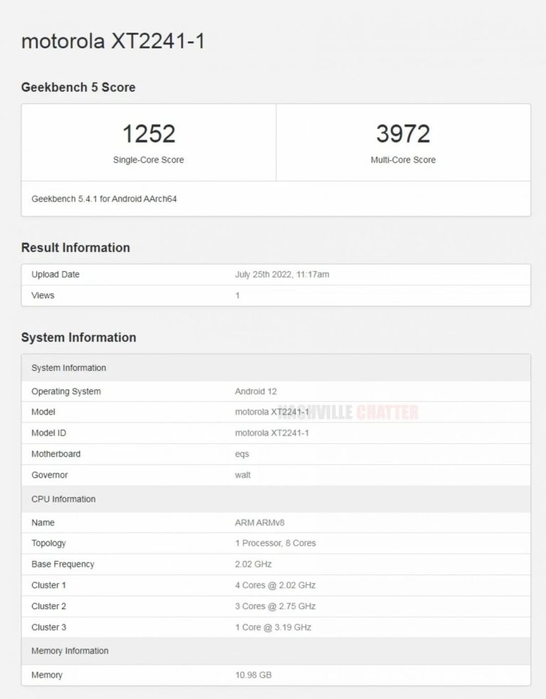Moto Edge X30 Pro appears on Geekbench with Snapdragon 8+ Gen 1 chipset
-Techweu