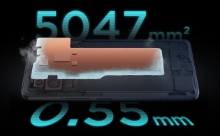 Lenovo Legion Y70 features