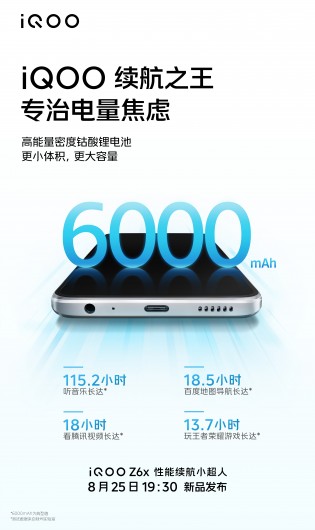 iQOO Z6x key features