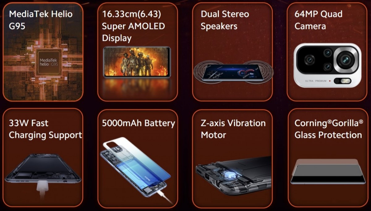 New Redmi Note 11SE announced in India is just a rebranded phone launched over a year ago