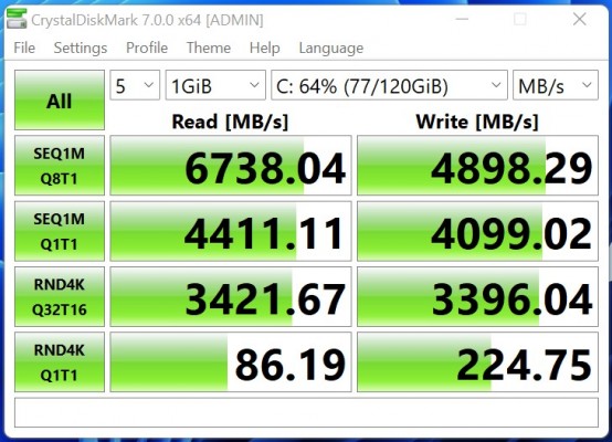 CrystalDiskMark scores
