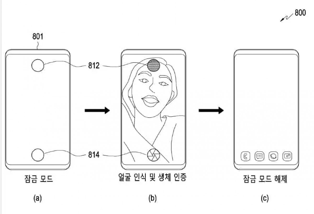 Samsung patents dual under-display camera system for facial recognition