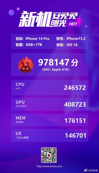 Apple A16 chip shows an impressive +28% improvement in GPU score on AnTuTu test
-Techweu