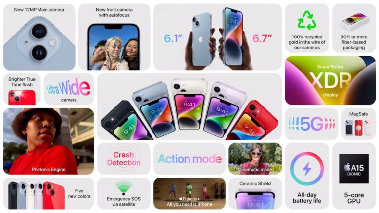Apple iPhone 14 and 14 Plus unveiled: satellite messaging, eSIM only in the US, old A15 chipset
-Techweu