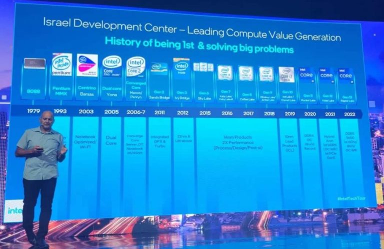 Intel’s 13th gen Raptor Lake to deliver 6GHz stock, break 8GHz world record
-Techweu