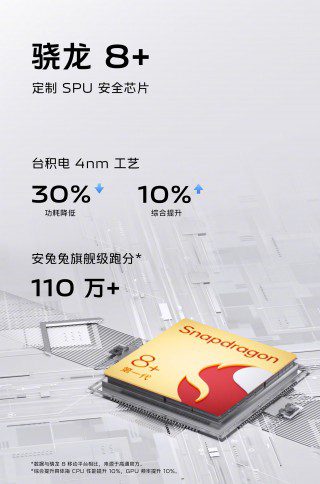vivo X Fold+ goes official with SD 8+ Gen 1, improved battery and new colorway
-Techweu