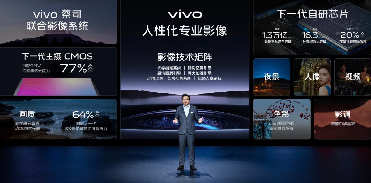 vivo details X90 series camera upgrades, shares camera samples