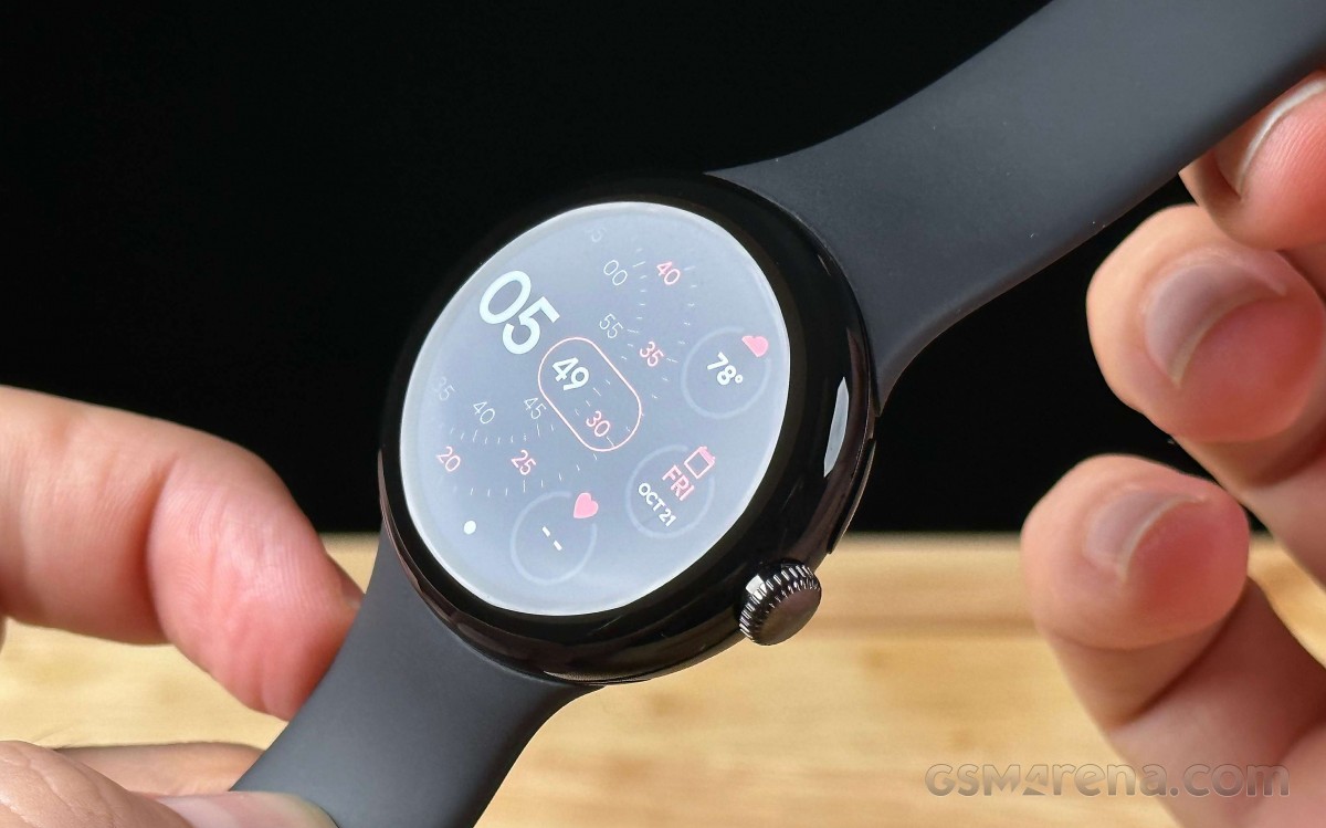 2022 winners and losers: Google