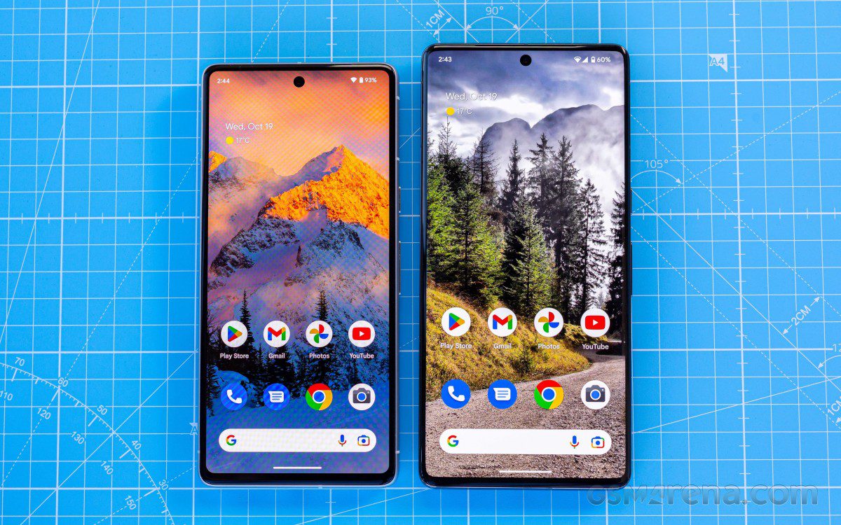 2022 winners and losers: Google