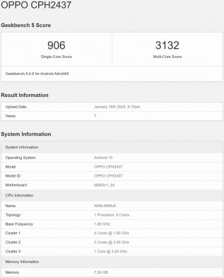 Oppo CPH2437 on Geekbench
