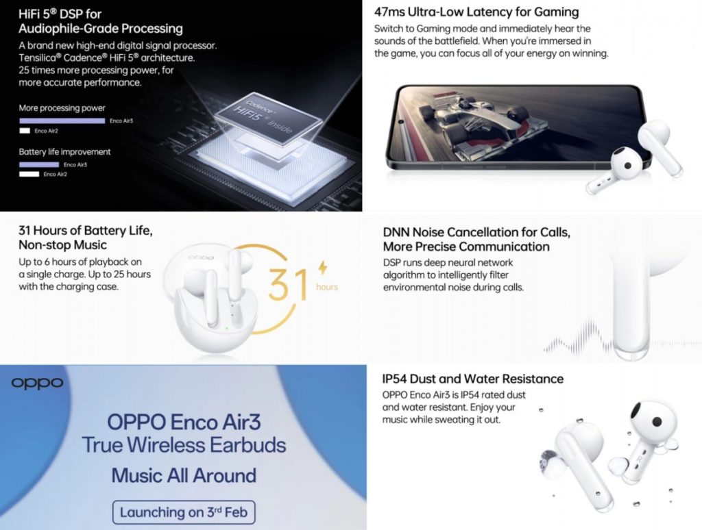 Oppo Reno8 T 5G and Enco Air3- A Detailed Assessment by Techweu